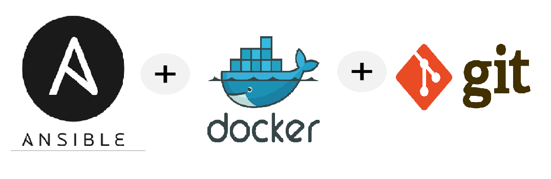 ANSIBLE : BUILDER, POUSSER ET DEPLOYER DES CONTENEURS DOCKER