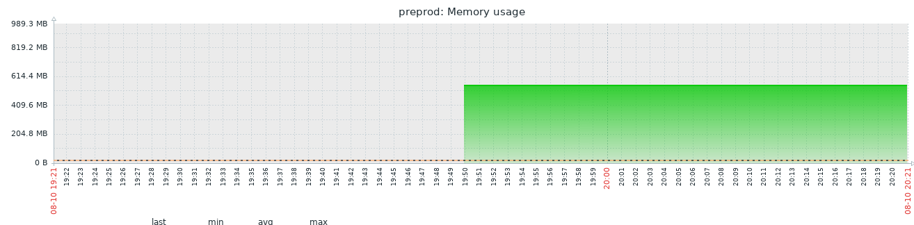 C:\Users\Fujitsu\Desktop\memoire.PNG