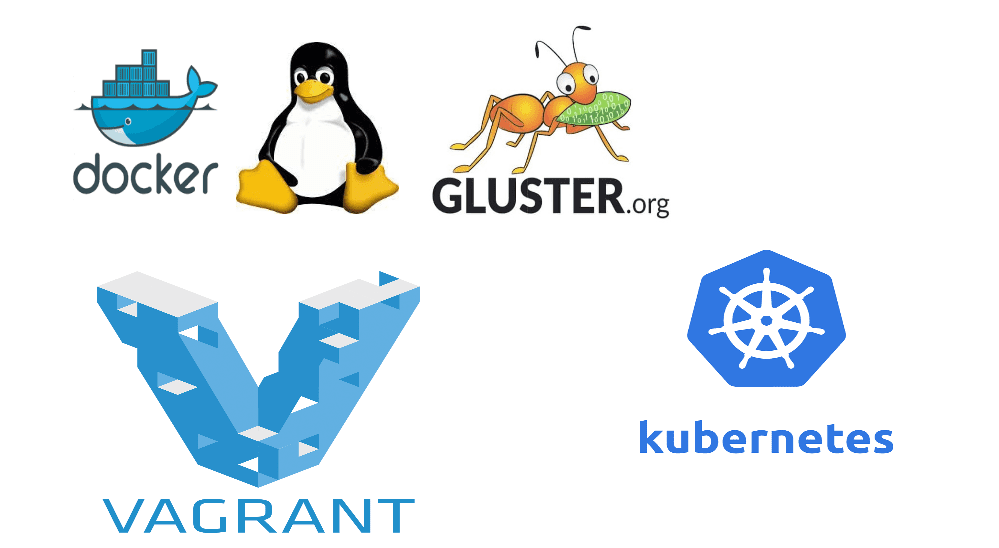 REALISATION D’UN SYSTEME DE BACKUP DE VOS APPLICATIONS AVEC GLUSTERFS.