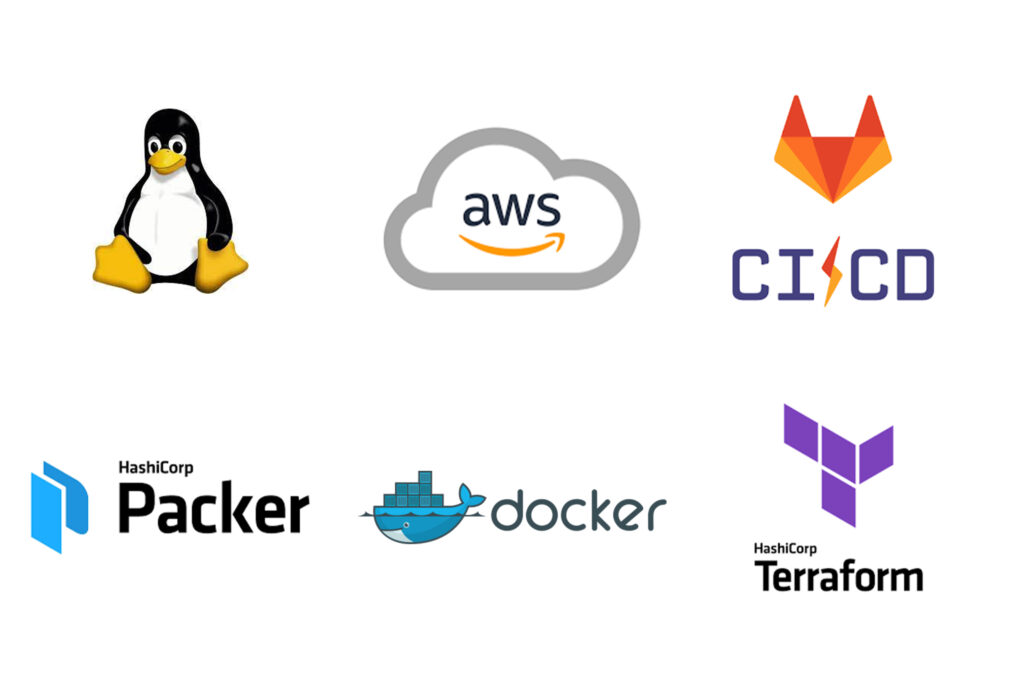 CHAINE D'INTÉGRATIONCONTINUE