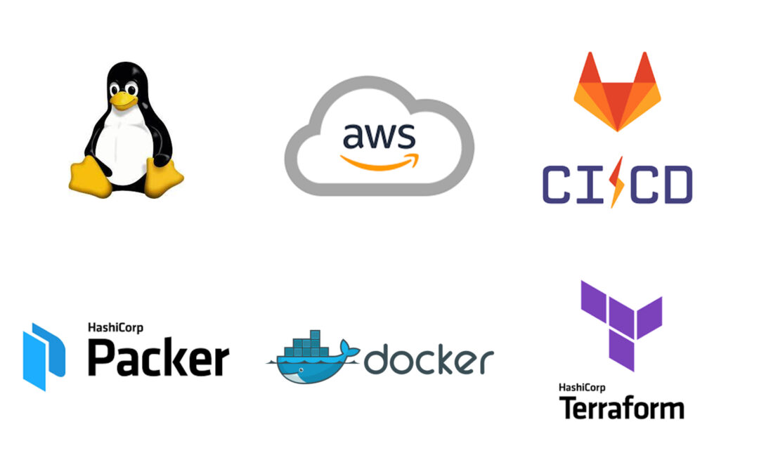 CHAINE D'INTÉGRATIONCONTINUE