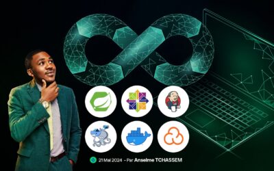 CICD Spring Boot App avec Jenkins, Docker, GitHub Hooks, SonarCloud
