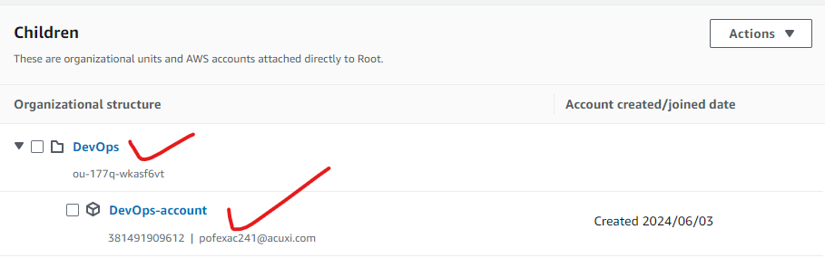 Installation de packer