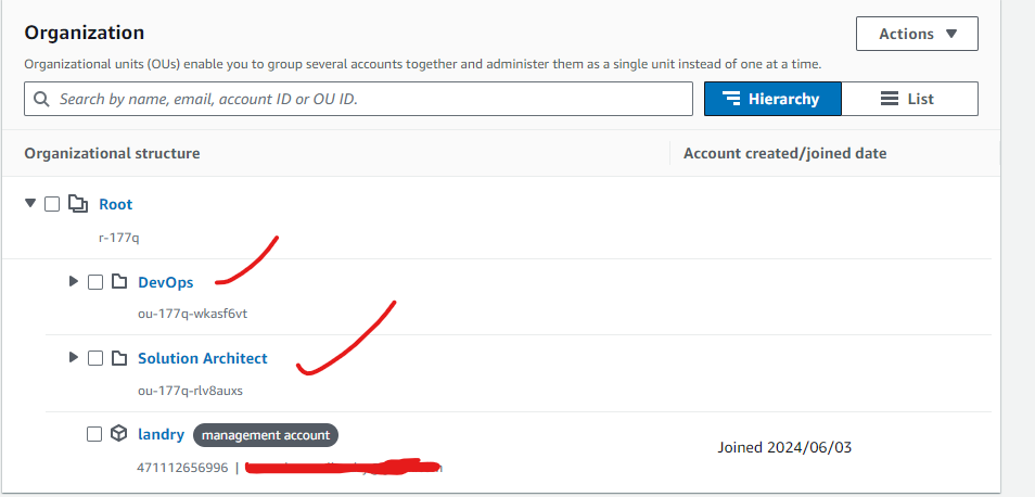 Installation de packer