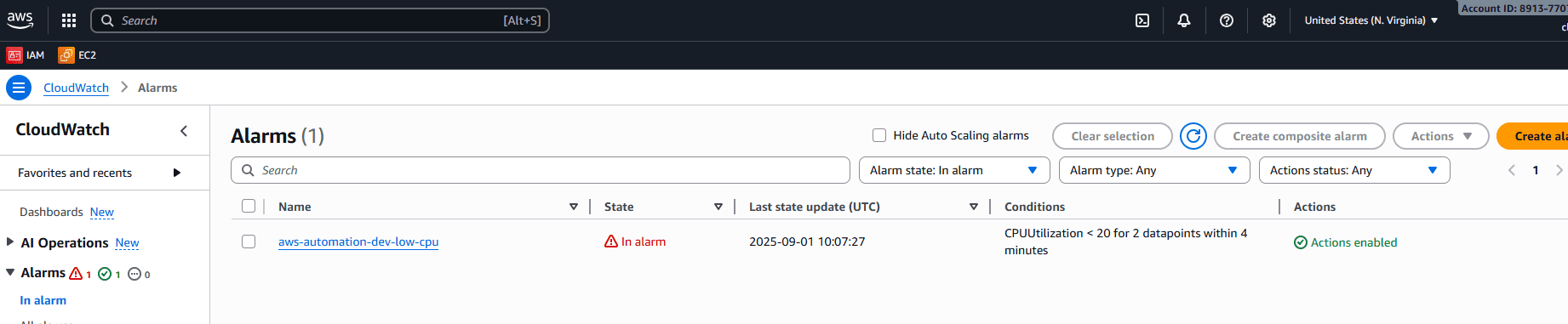 Installation de packer