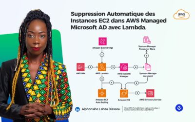 Automatisation Intelligente : Suppression Automatique des Instances EC2 dans AWS Managed Microsoft AD avec Lambda 
