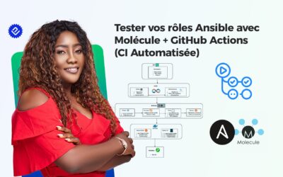 Tester vos rôles Ansible avec Molécule + GitHub Actions  (CI Automatisée) 