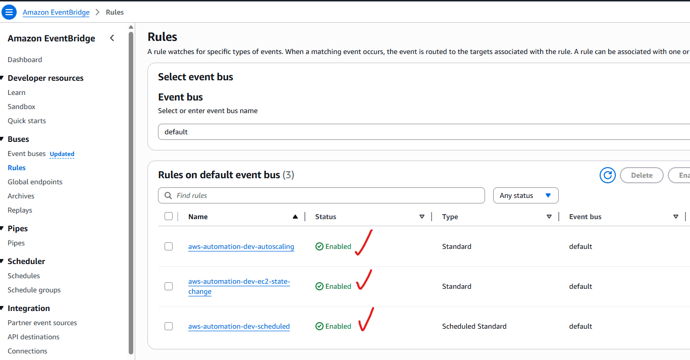 Installation de packer