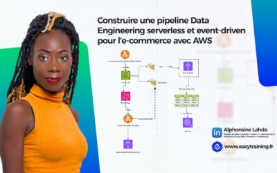 Construire une pipeline Data Engineering serverless et event-driven pour l’e-commerce avec AWS
